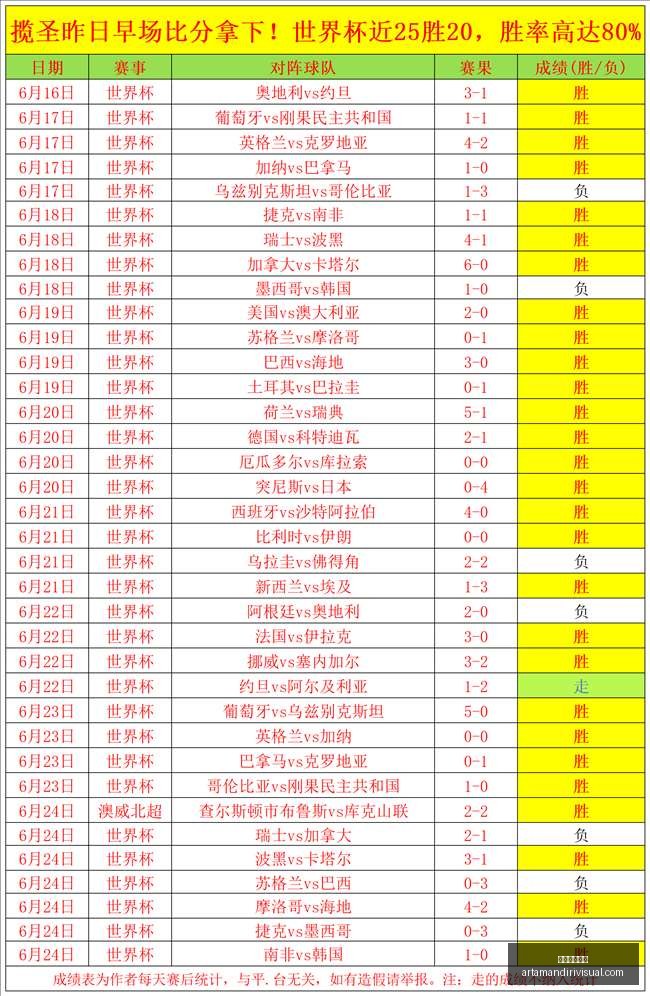 西班牙对荷,兰再战巅峰,复刻世界杯,星空体育平台官网,星空体育下载,星空体育直播,星空体育互动,星空体育入口